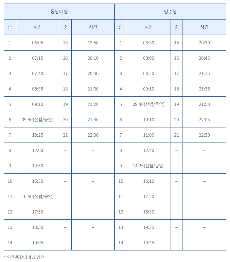 시내버스 시간표