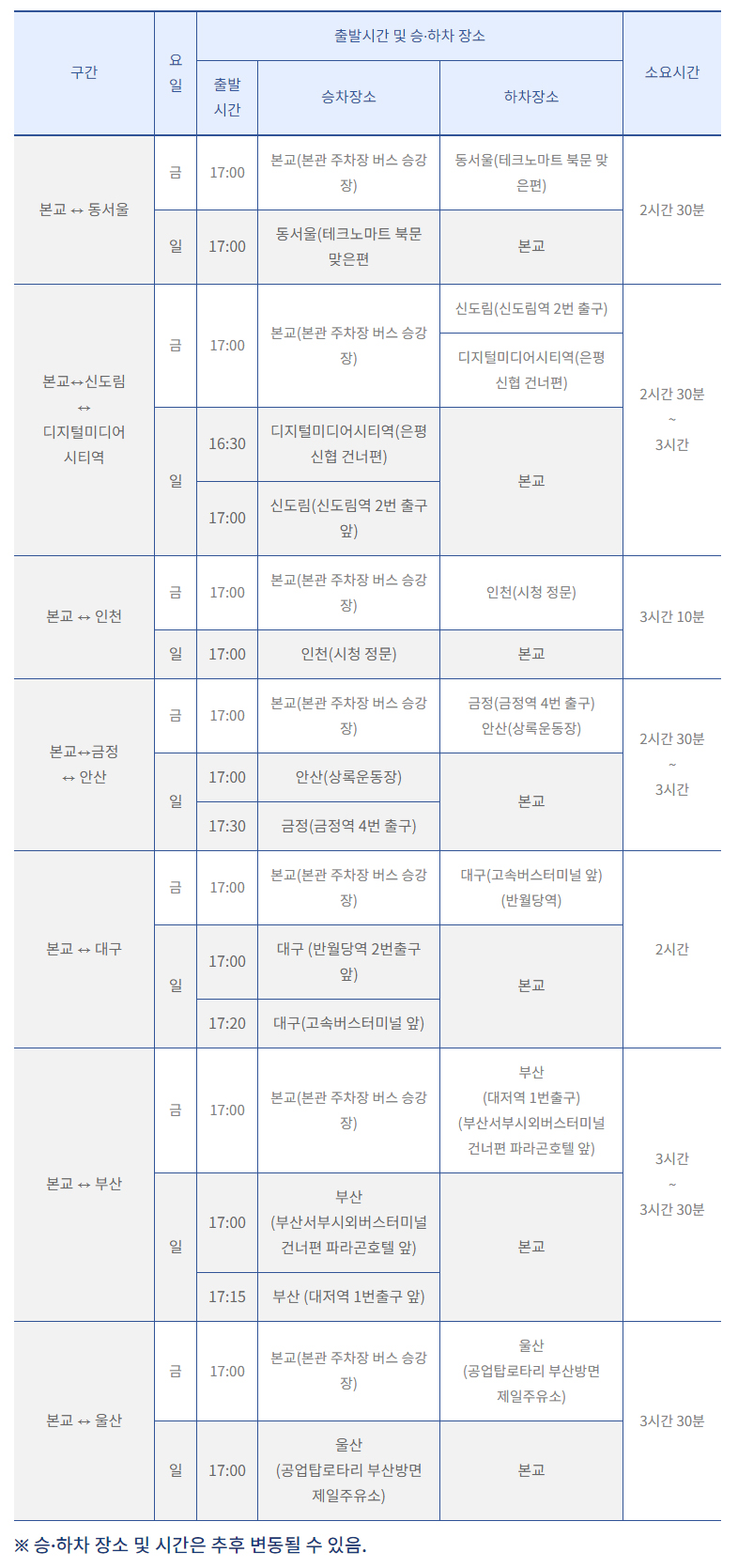 스쿨버스 승하차 장소