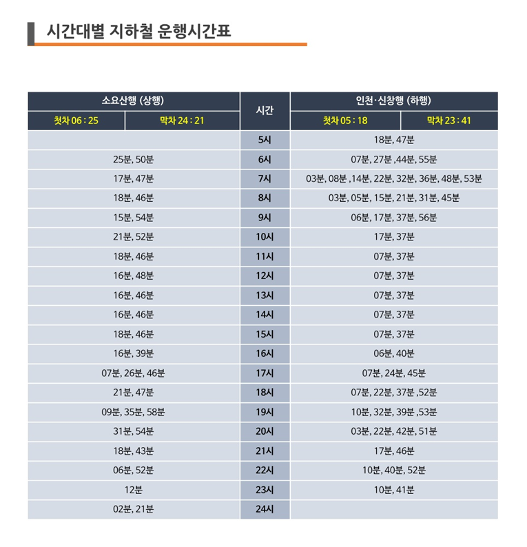 지하철 시간표