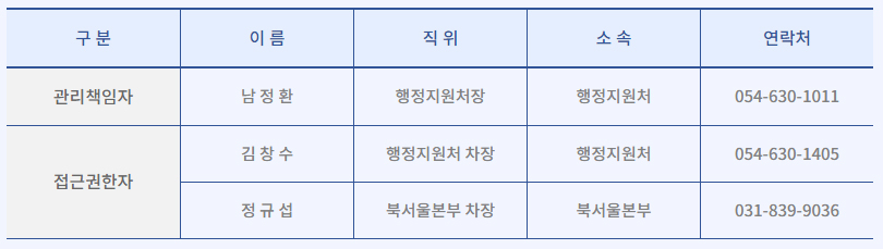 영상정보처리기기운영관리방침 - 책임자
