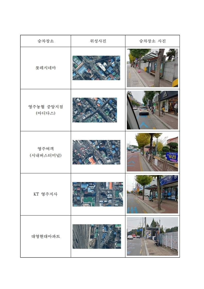 스쿨버스 승차장소 안내