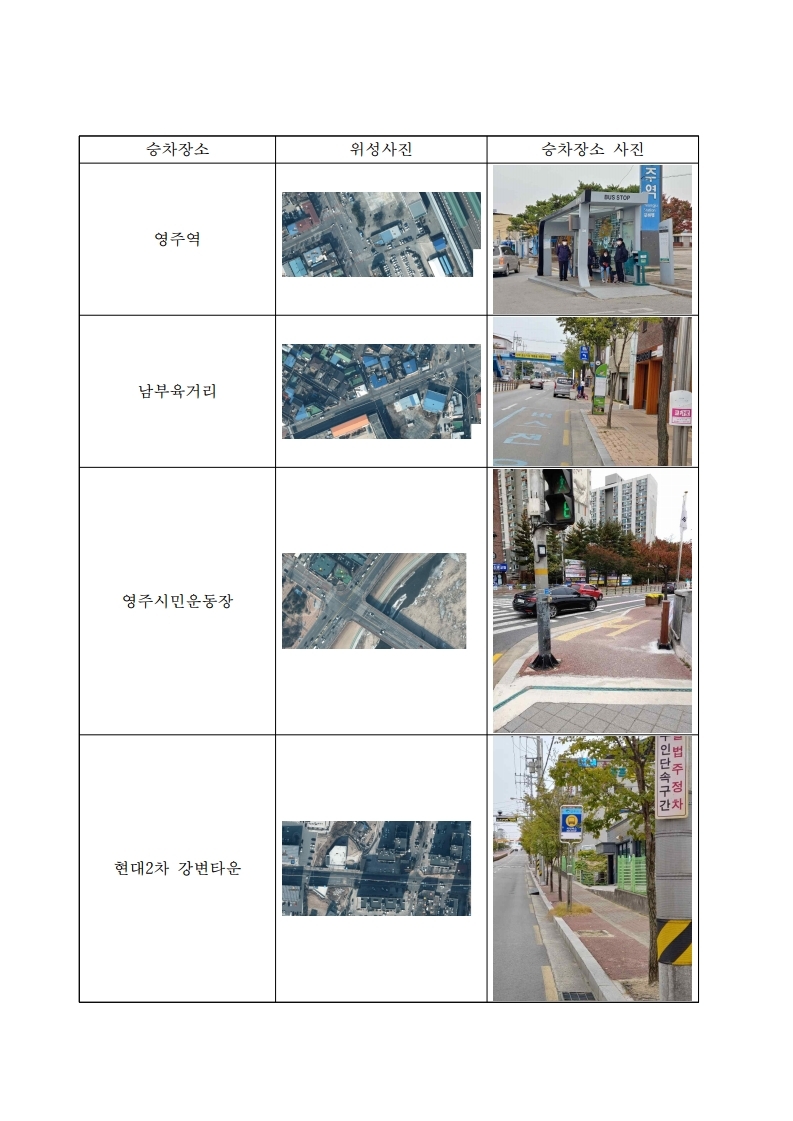 스쿨버스 승차장소 안내