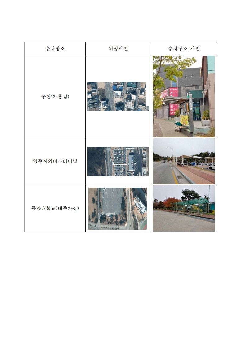 스쿨버스 승차장소 안내