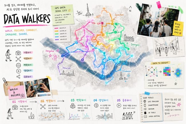 Data Walkers